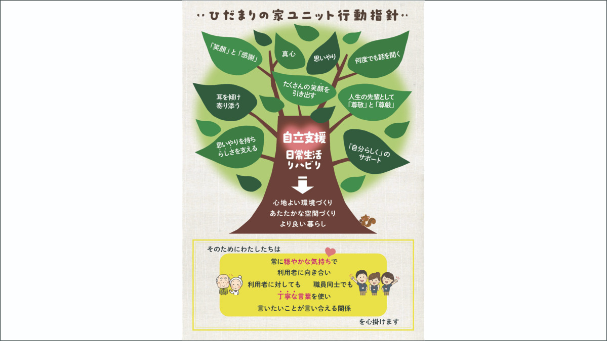 グループホームひだまりの家(介護職/ヘルパーの求人)の写真9枚目: