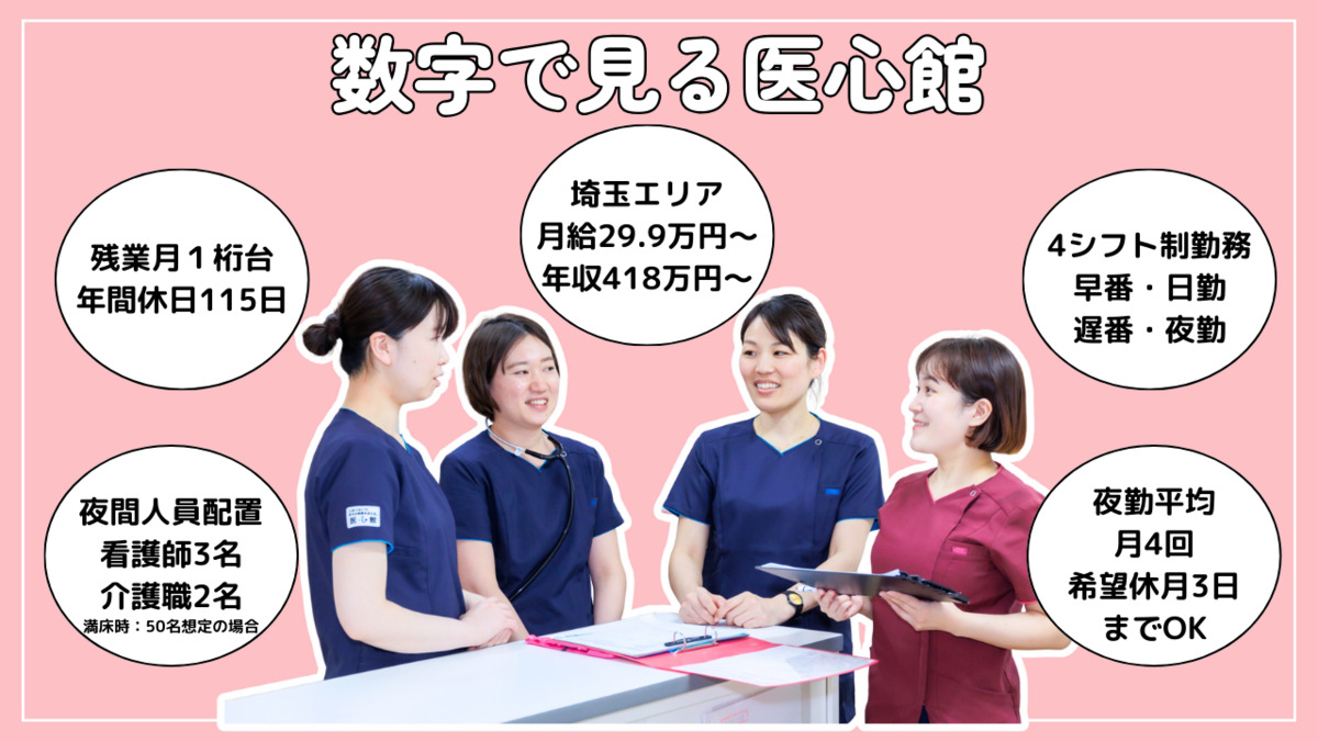 住宅型有料老人ホーム『医心館越谷』（介護職/ヘルパーの求人）の写真2枚目：