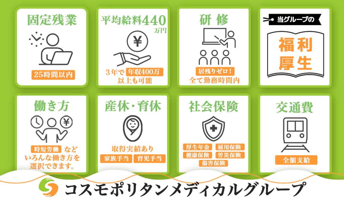 竹の塚ニコニコ通り整骨院の写真3枚目: