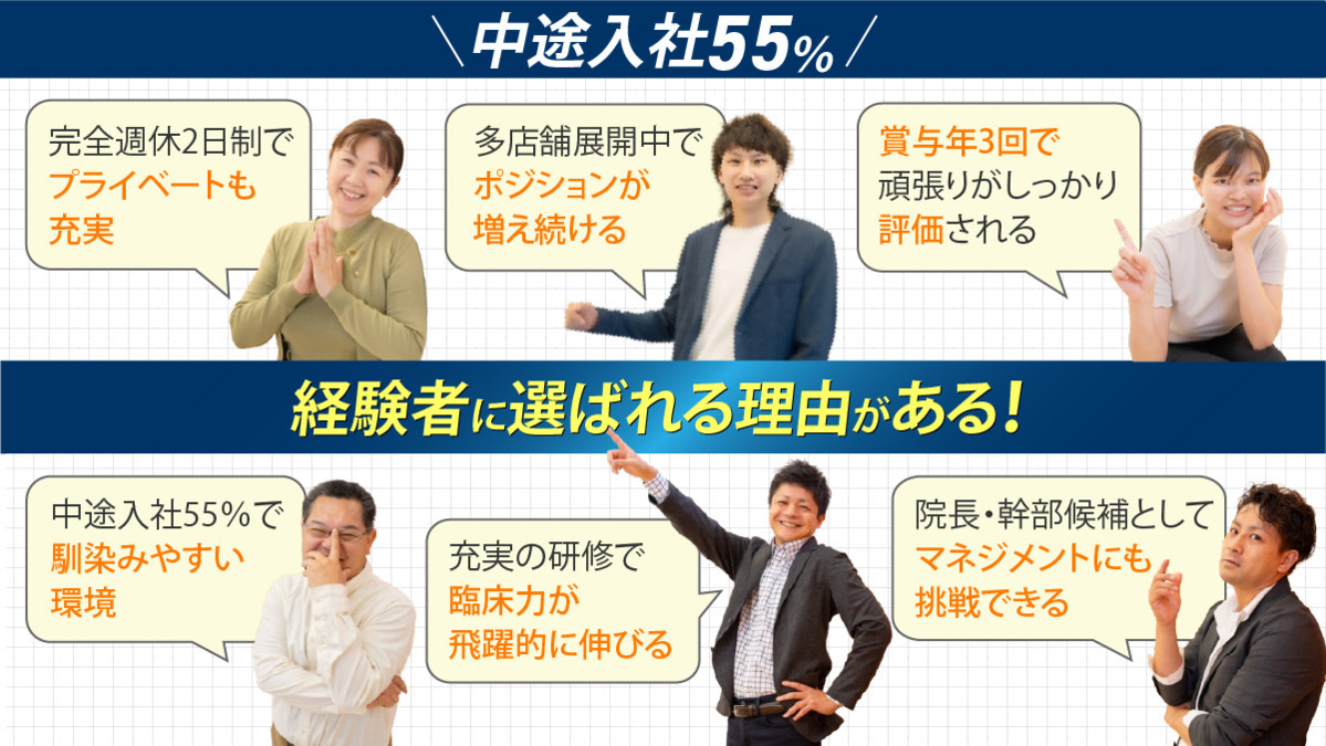 ハンズ鍼灸接骨院 江南院(あん摩マッサージ指圧師の求人)の写真9枚目: