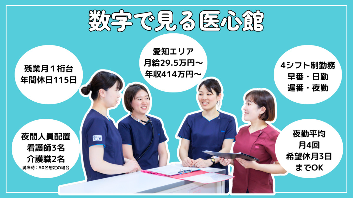 住宅型有料老人ホーム『医心館岡崎』【2025年06月01日オープン】（介護職/ヘルパーの求人）の写真2枚目：