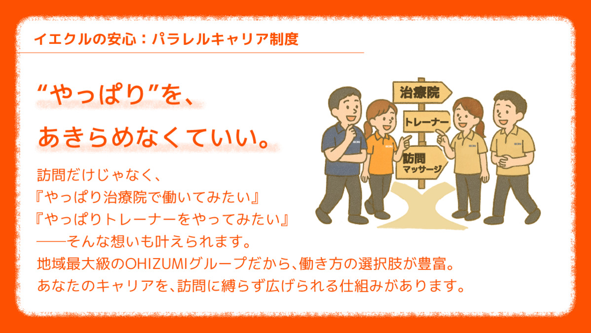 イエクルマッサージ　［株式会社OHIZUMI］の写真13枚目：