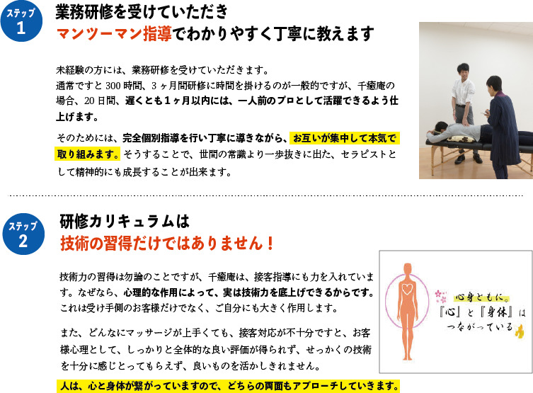 千癒庵の写真23枚目：未経験者には一通りの仕事を覚えて頂くまで 【 徹底サポート 】