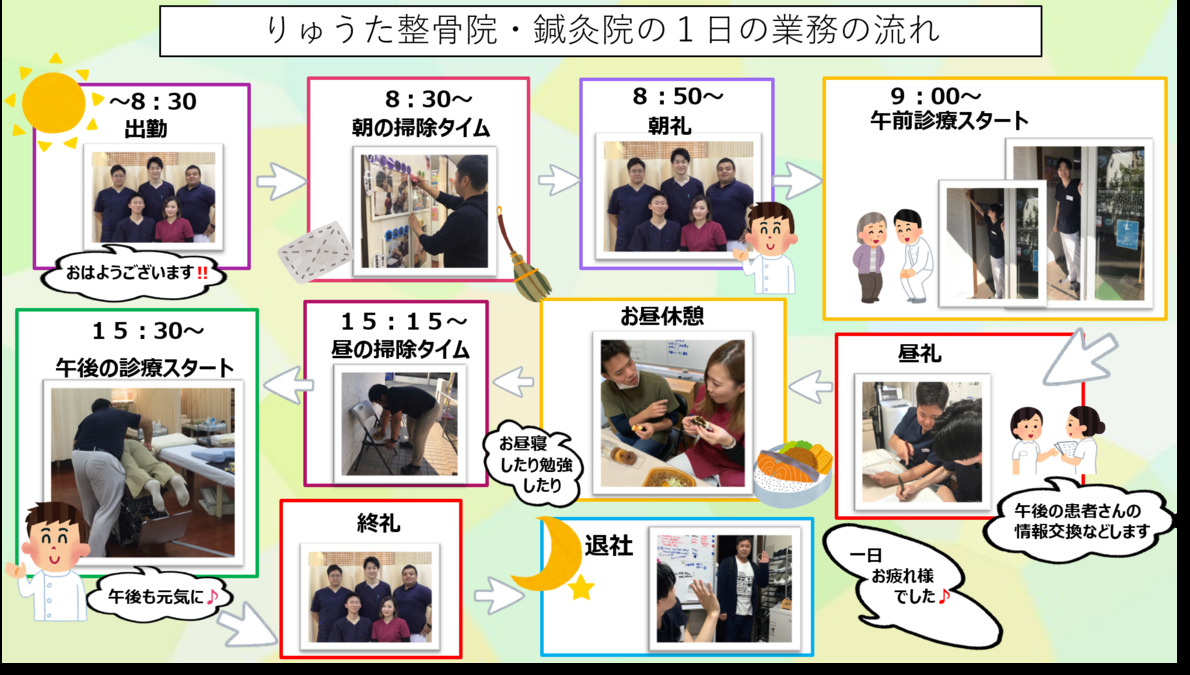りゅうた整骨院・鍼灸院　逆瀬川店の写真8枚目：