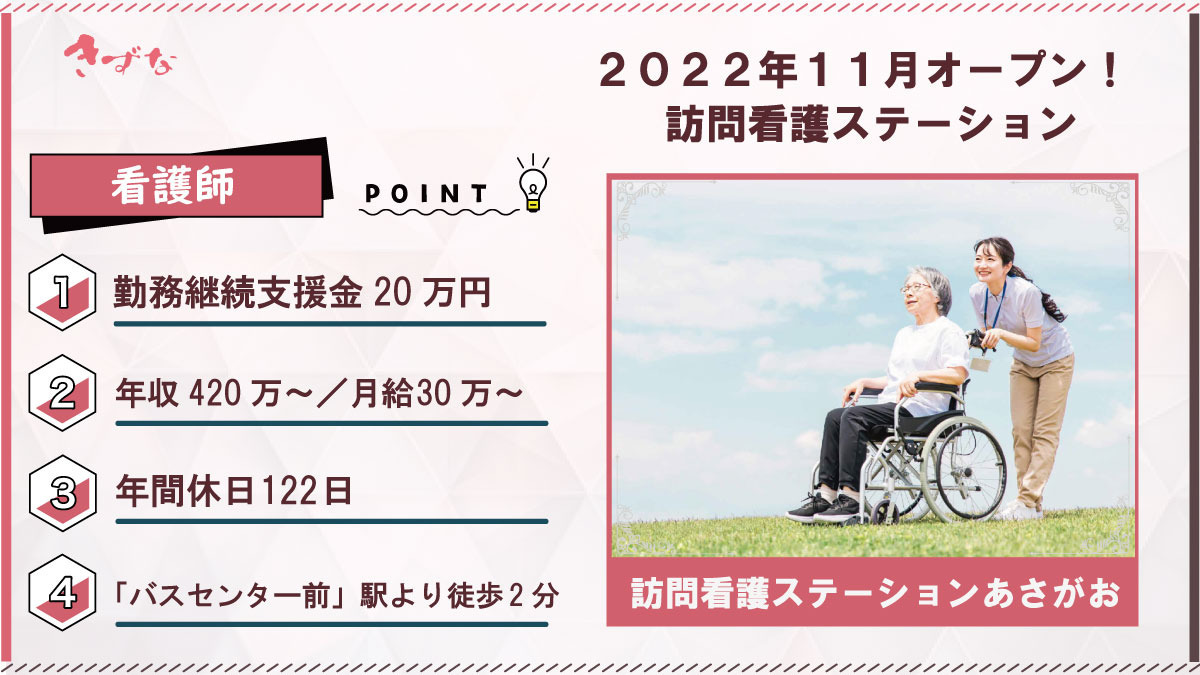 訪問看護ステーション あさがおの写真