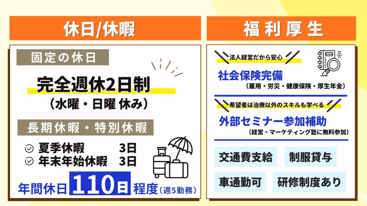 骨盤整体ピース（柔道整復師の求人）の写真8枚目：