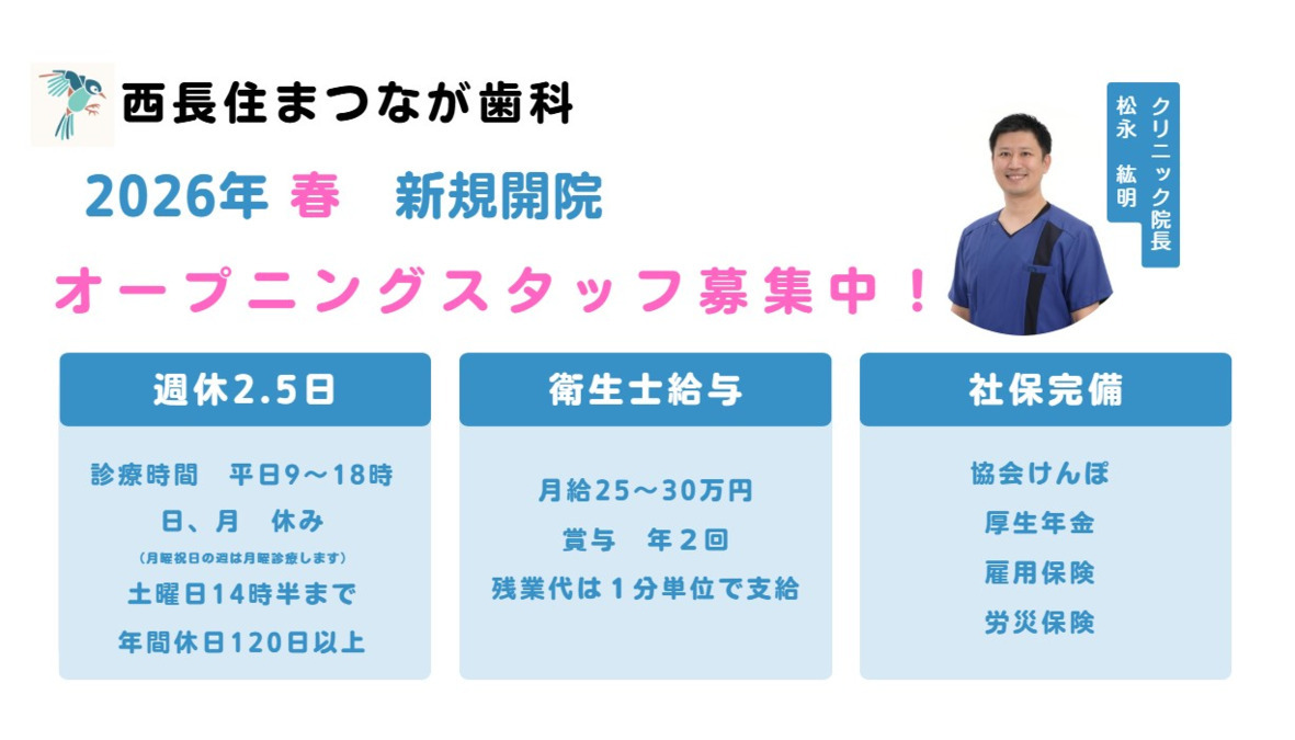 西長住まつなが歯科の写真
