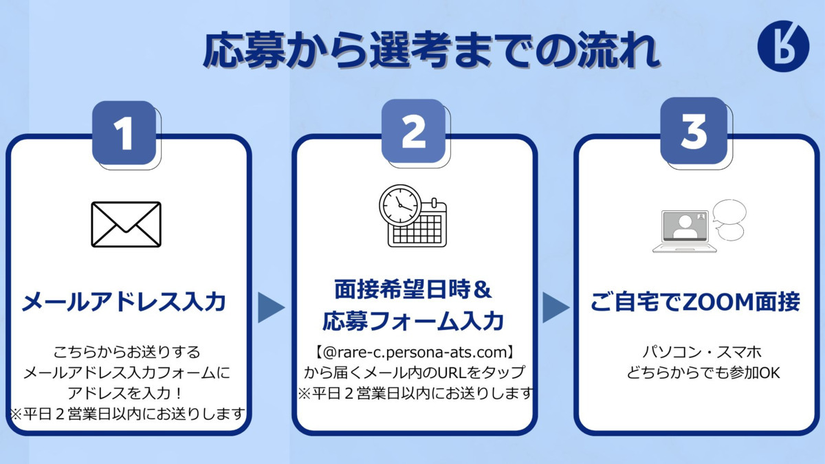 サニーガーデン福島（介護職/ヘルパーの求人）の写真3枚目：
