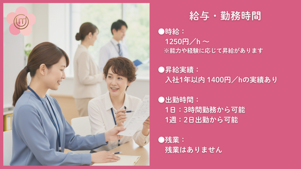 梅本ホームクリニックの写真