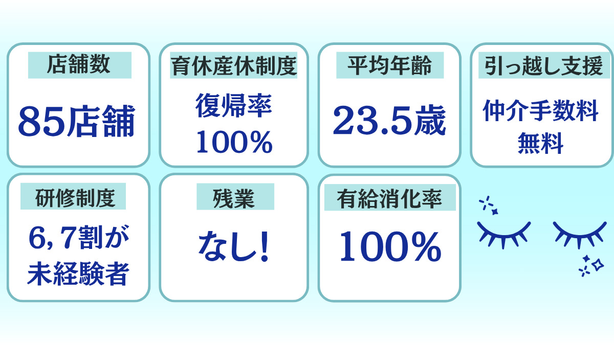 【眉毛×まつ毛パーマ専門店】 SSIN STUDIO船橋店(アイリストの求人)の写真2枚目: