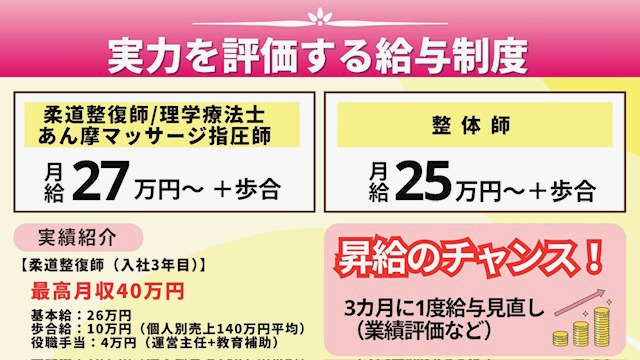 成城ピークス（あん摩マッサージ指圧師の求人）の写真2枚目：