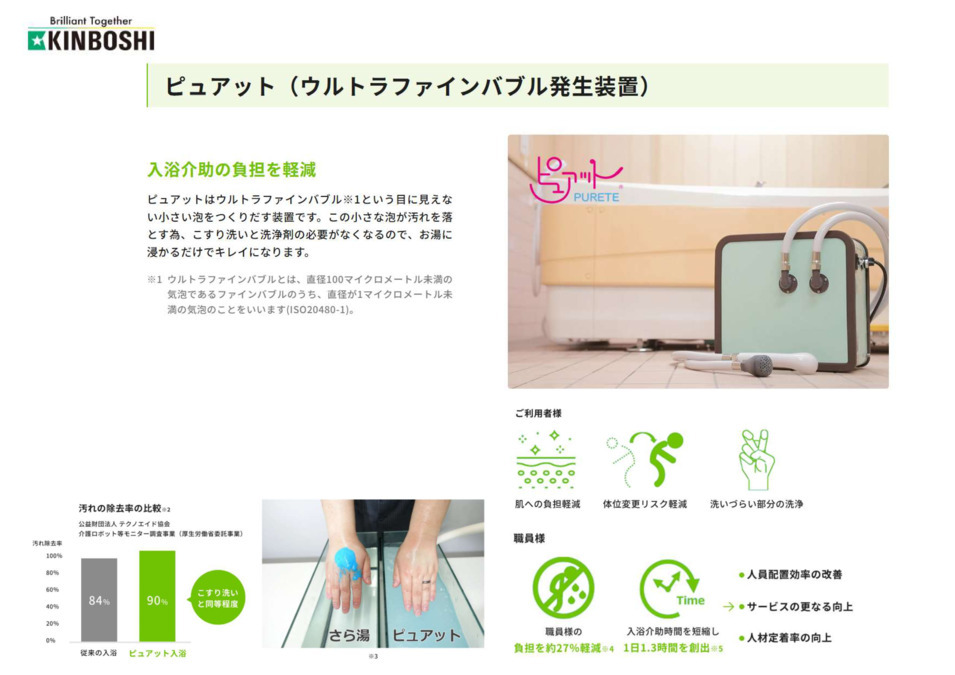 天草ナーシングホーム（旧紫明寮）（介護職/ヘルパーの求人）の写真12枚目：洗身洗髪業務を省力　　　　　　　
御利用者様も快適な入浴へ