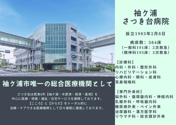 袖ヶ浦さつき台病院の写真