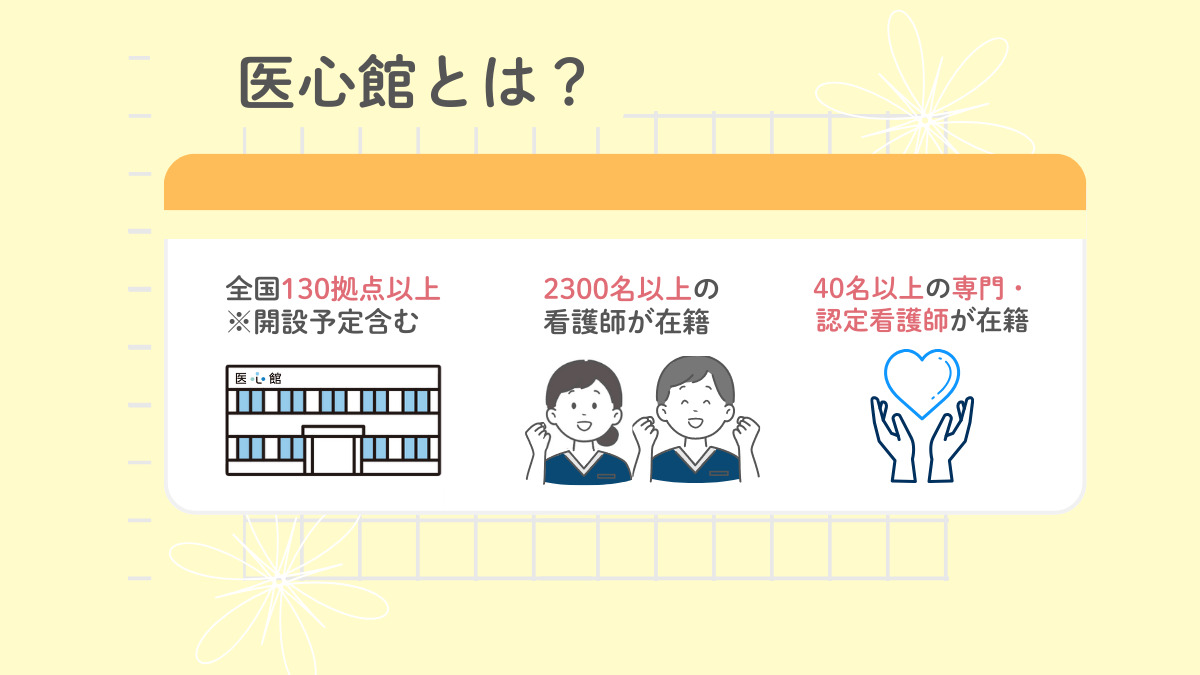 医療施設型ホスピス『医心館 富士』（看護師/准看護師の求人）の写真2枚目：