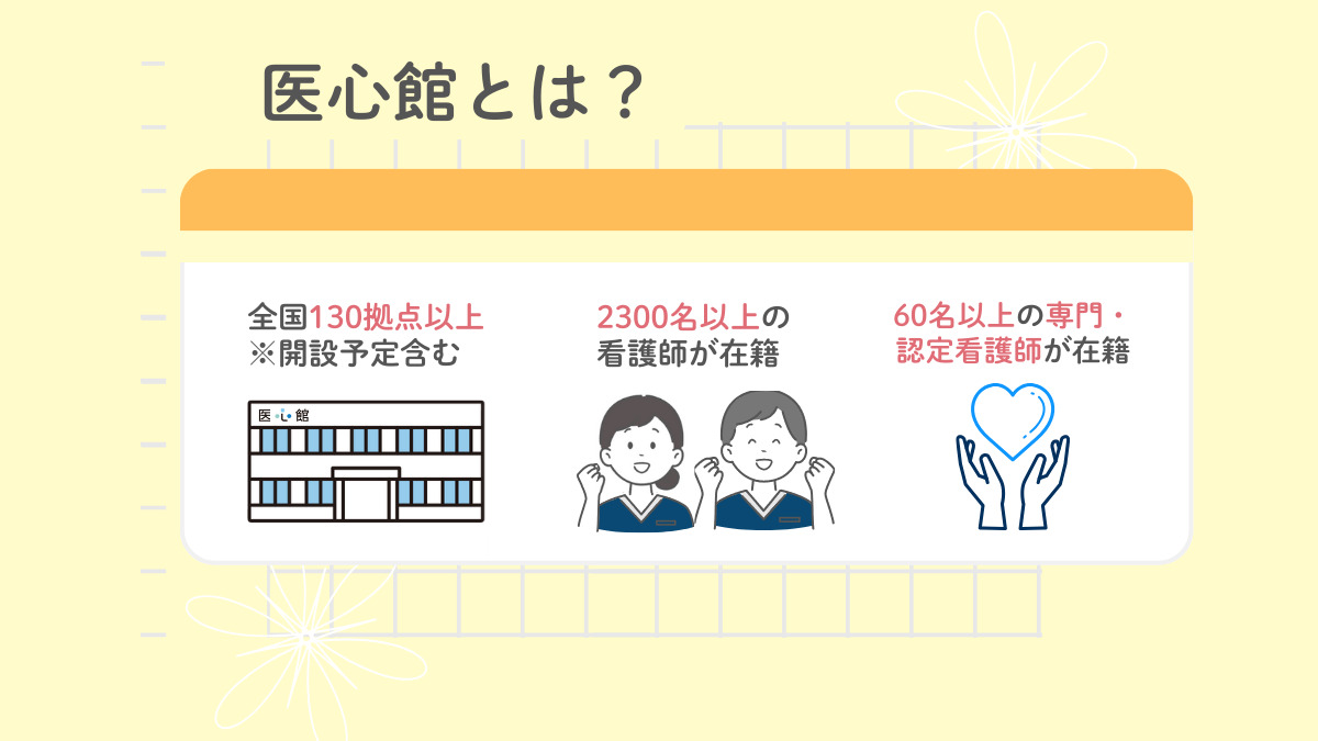医療施設型ホスピス『医心館高田馬場』【2024年10月オープン】（看護師/准看護師の求人）の写真8枚目：