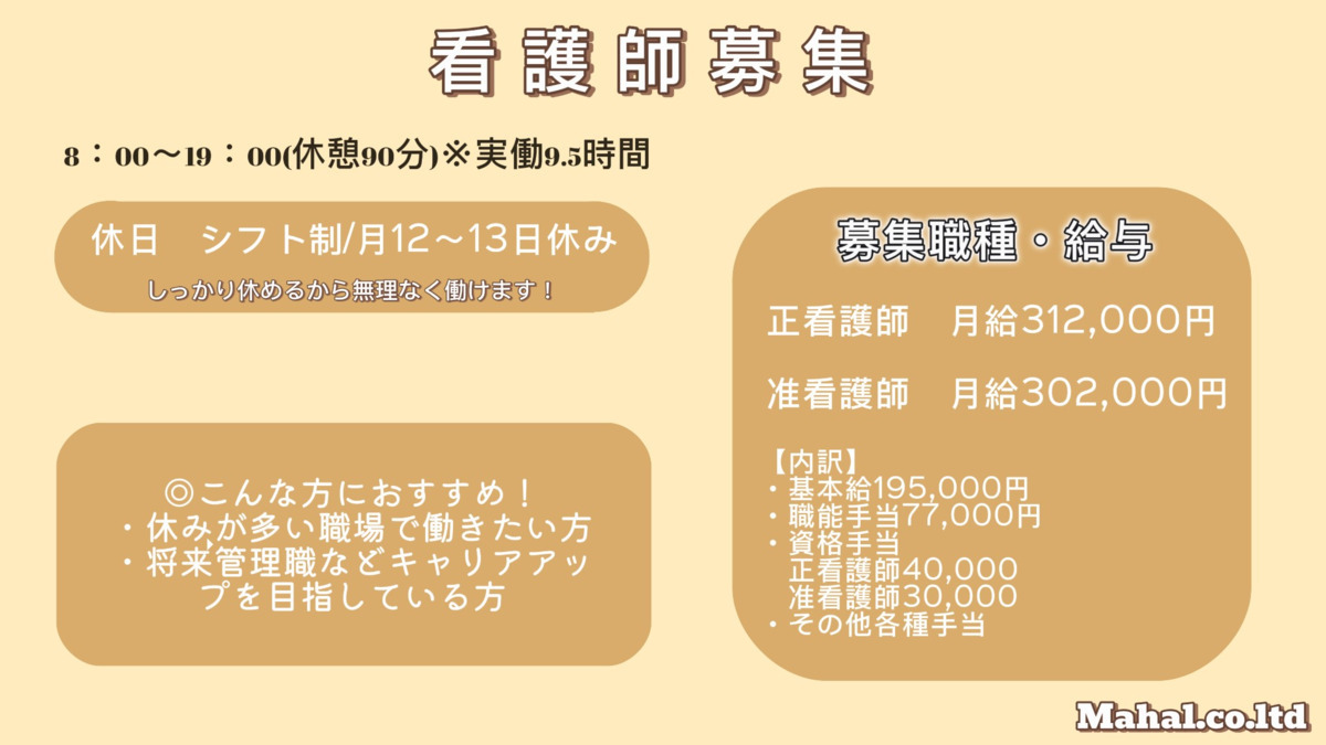 welfare support Home ルイーダ豊田元町　障がい者向け入居施設【2025年11月01日オープン予定】（看護師/准看護師の求人）の写真2枚目：