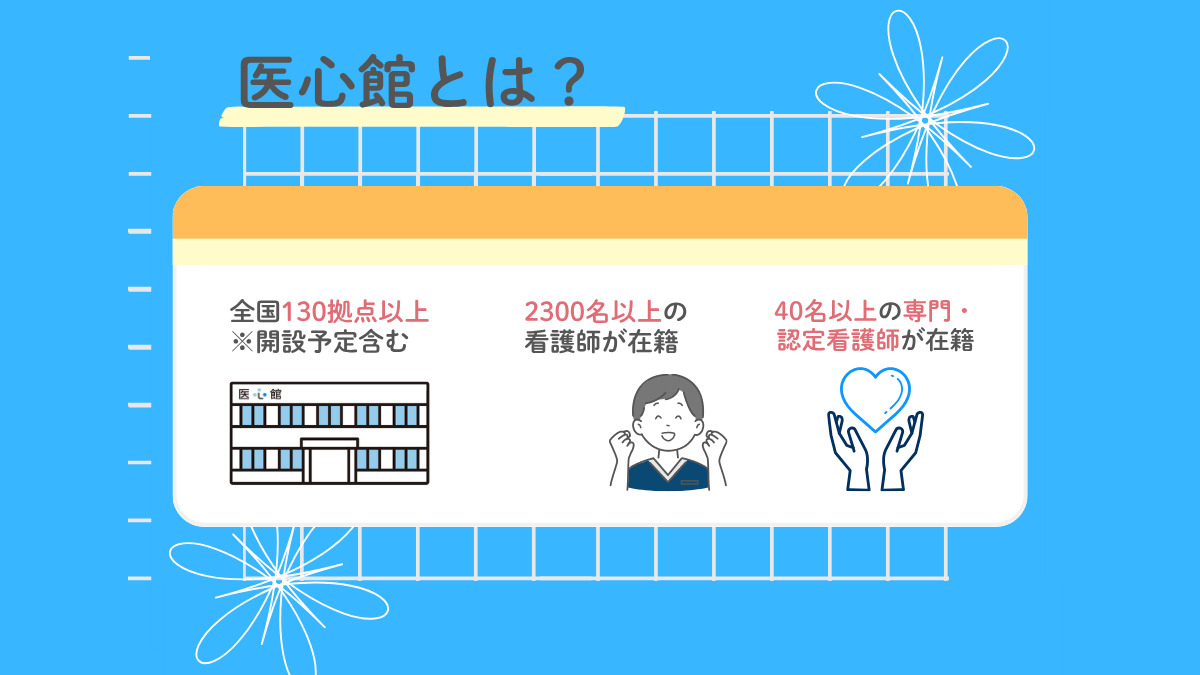 医療施設型ホスピス『医心館 富士』（看護師/准看護師の求人）の写真7枚目：