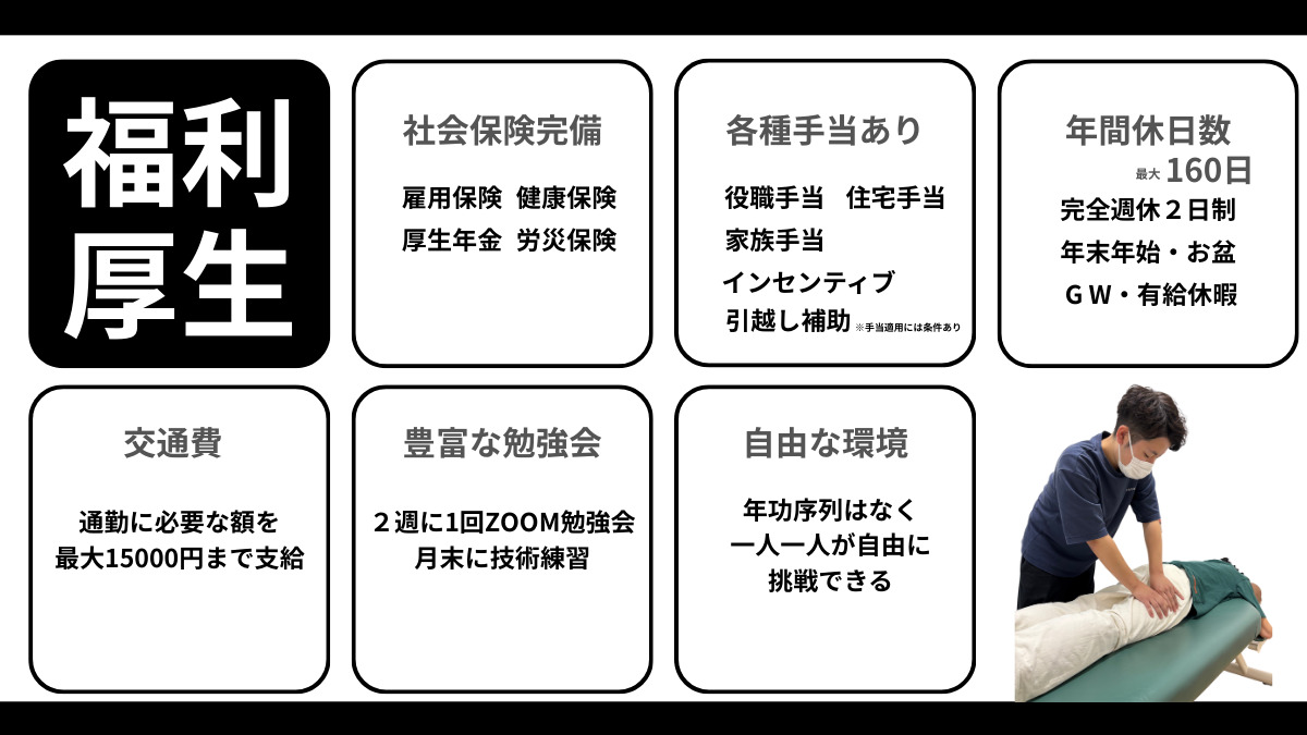 TUNERS SAPPORO 麻生店（柔道整復師の求人）の写真3枚目：