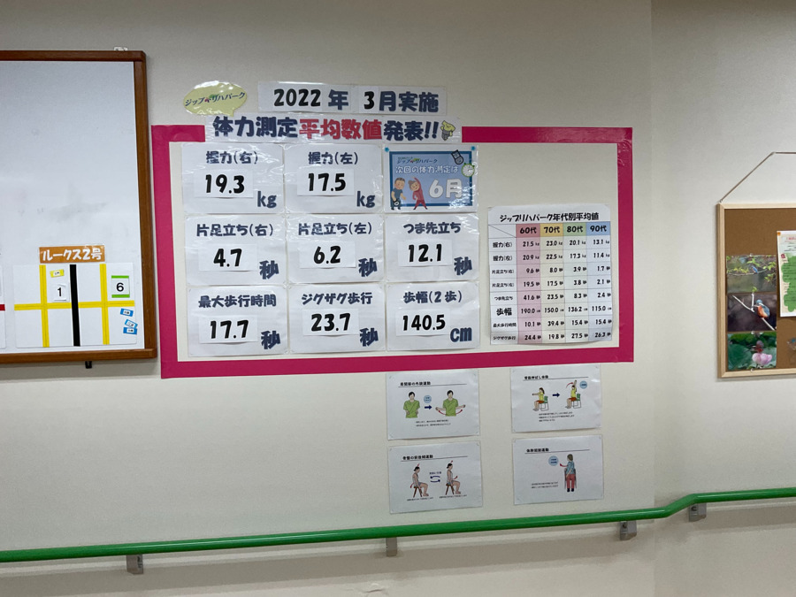 らいおんハートジップリハパーク（鍼灸師の求人）の写真2枚目：