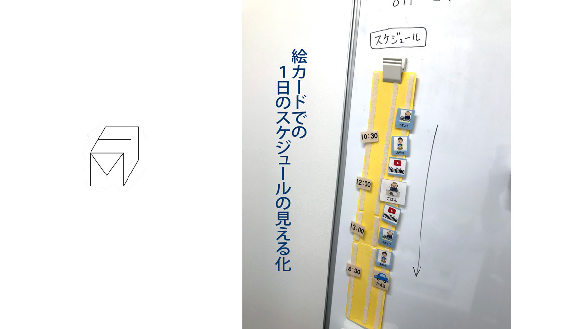 生活介護事業所エミュー(生活支援員の求人)の写真10枚目: