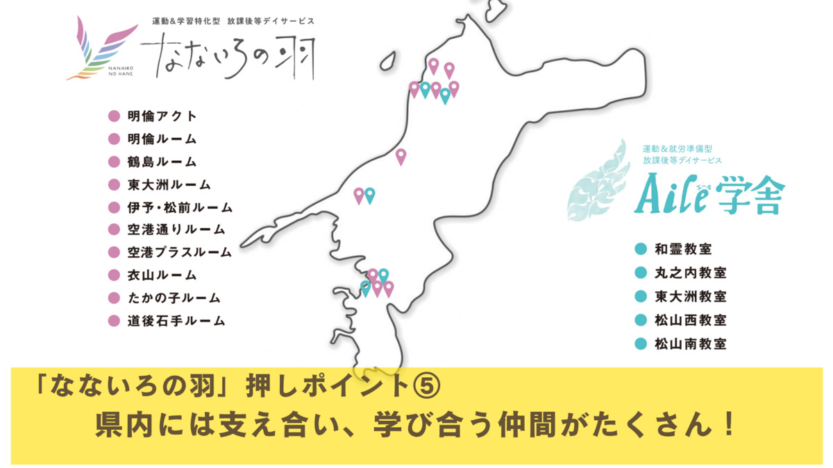 なないろの羽　衣山ルーム（児童指導員/指導員の求人）の写真6枚目：
