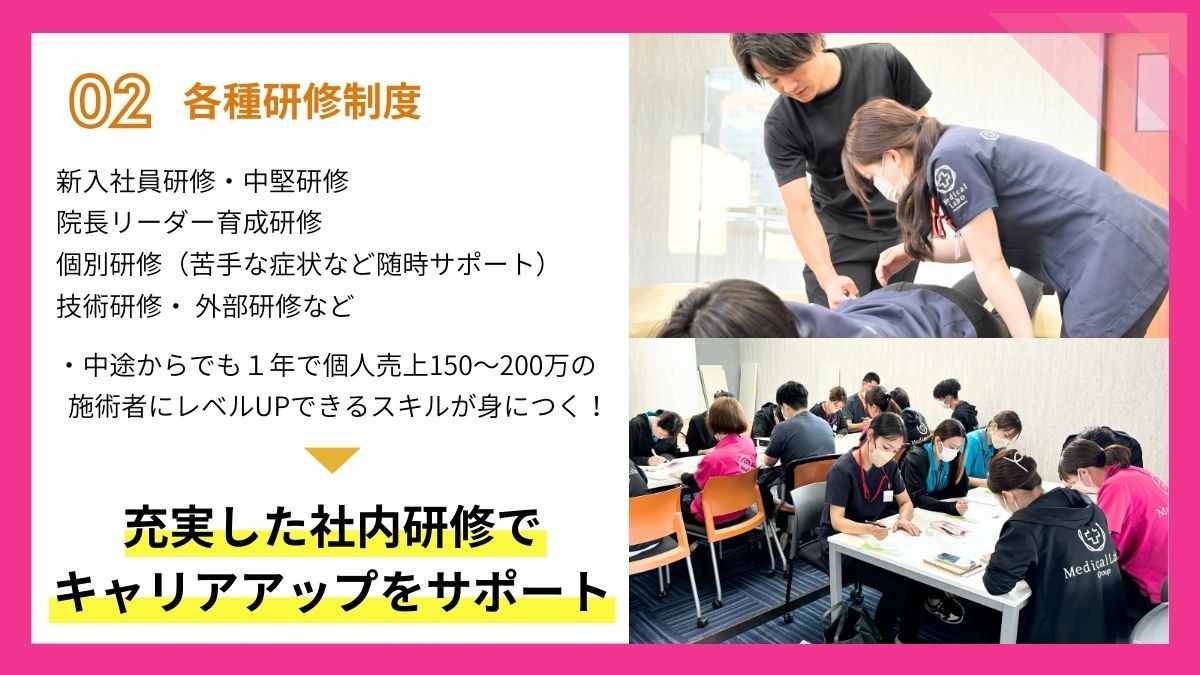 産前産後専門院　cocoa整体院　春日井店（整体師の求人）の写真3枚目：