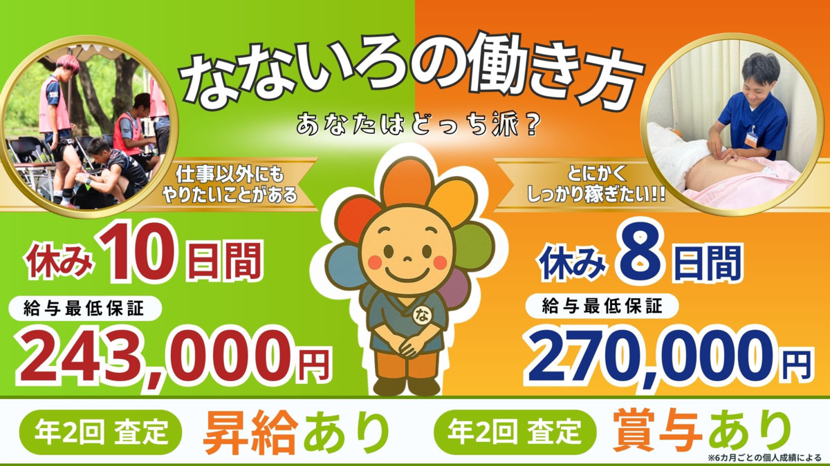 なないろ鍼灸整骨院 【幸手院】(あん摩マッサージ指圧師の求人)の写真3枚目: