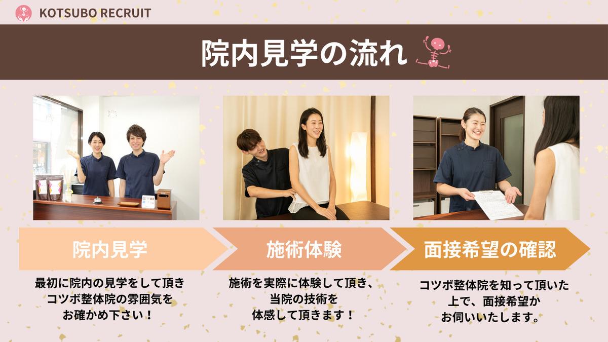 骨盤 × ツボ　コツボ整体院　市川行徳店（柔道整復師の求人）の写真13枚目：