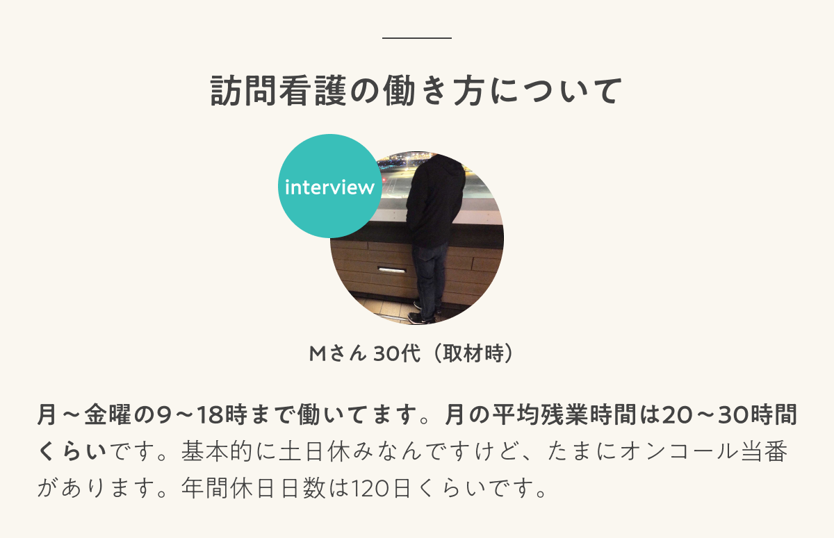 インタビュー 訪問看護の働き方について
