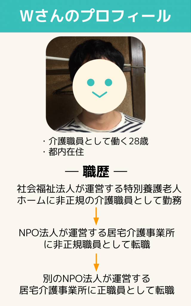 社会福祉士国家試験対策 2026年（第28回）最新】独学で合格！社会福祉士国家試験対策に