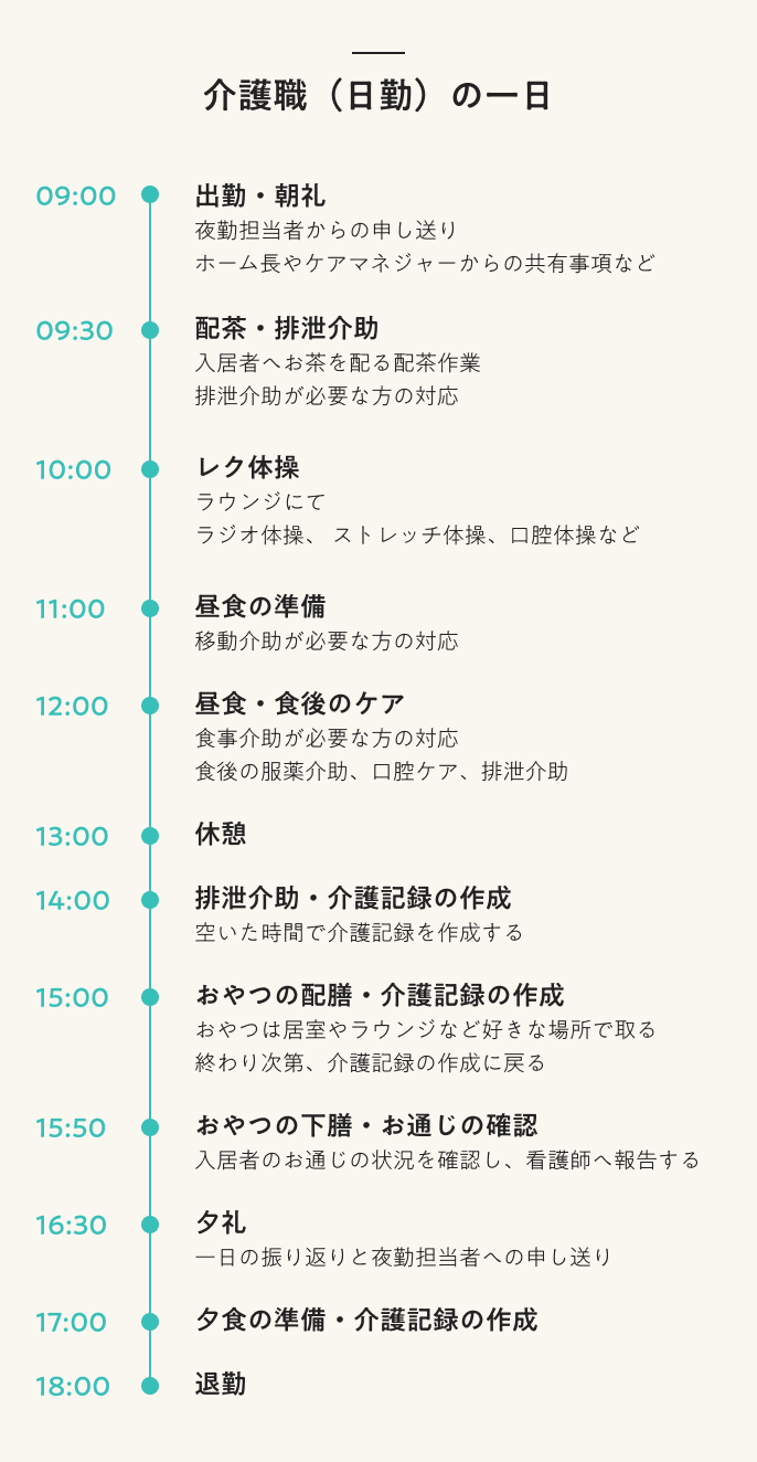 介護職12年目。寄り添う介護を目指して、ゼロからサ高住を立ち