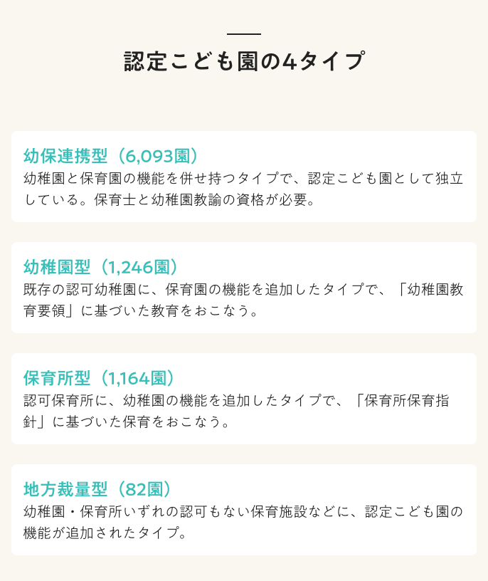 認定こども園の4タイプ