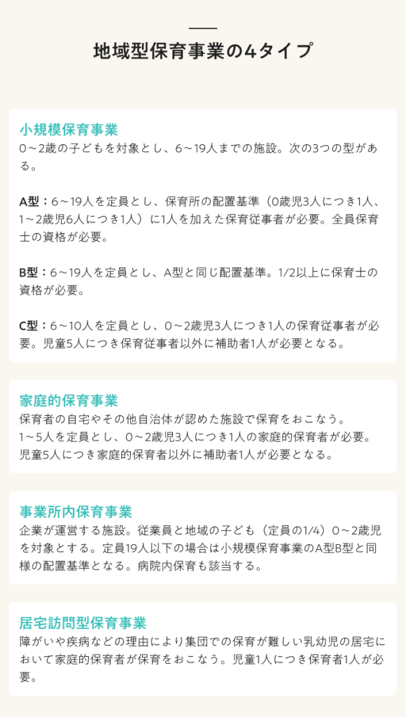 地域型保育事業の4タイプ
