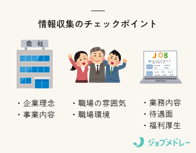 情報収集のチェックポイント