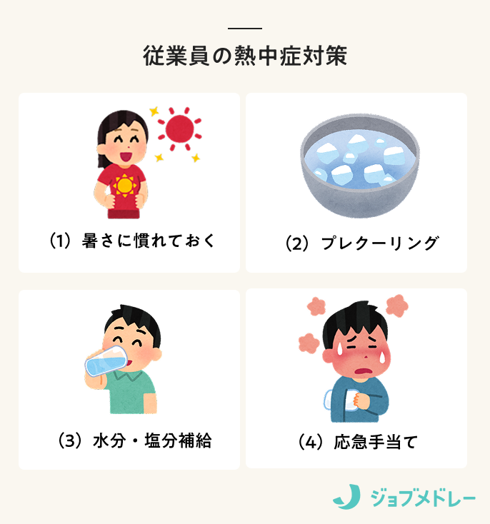 従業員の熱中症対策