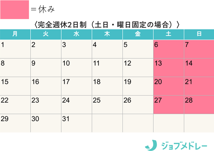 完全週休二日制・土日曜日固定休の場合