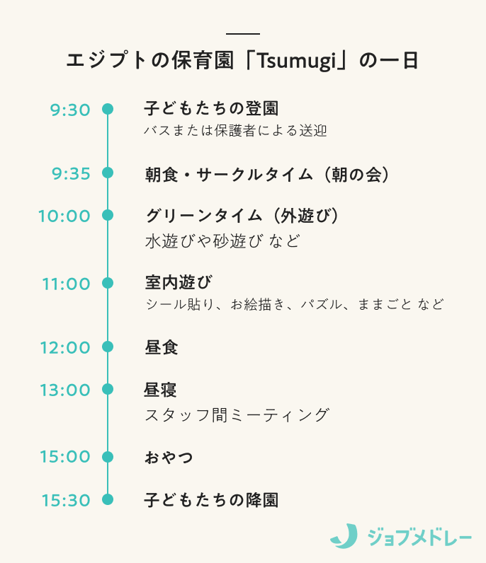 エジプトの保育園Tsumugiの一日
