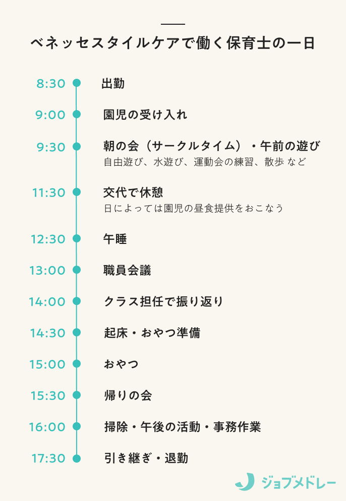 ベネッセスタイルケアで働く保育士の一日