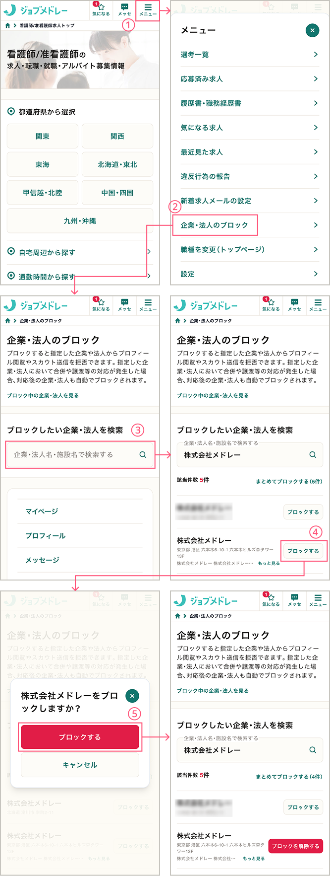 企業・法人のブロック