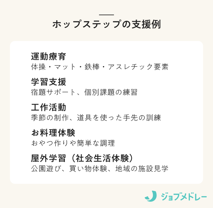 ホップステップの支援例