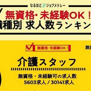 まだ間に合う! 無資格・未経験でも応募可能な職種ランキング!