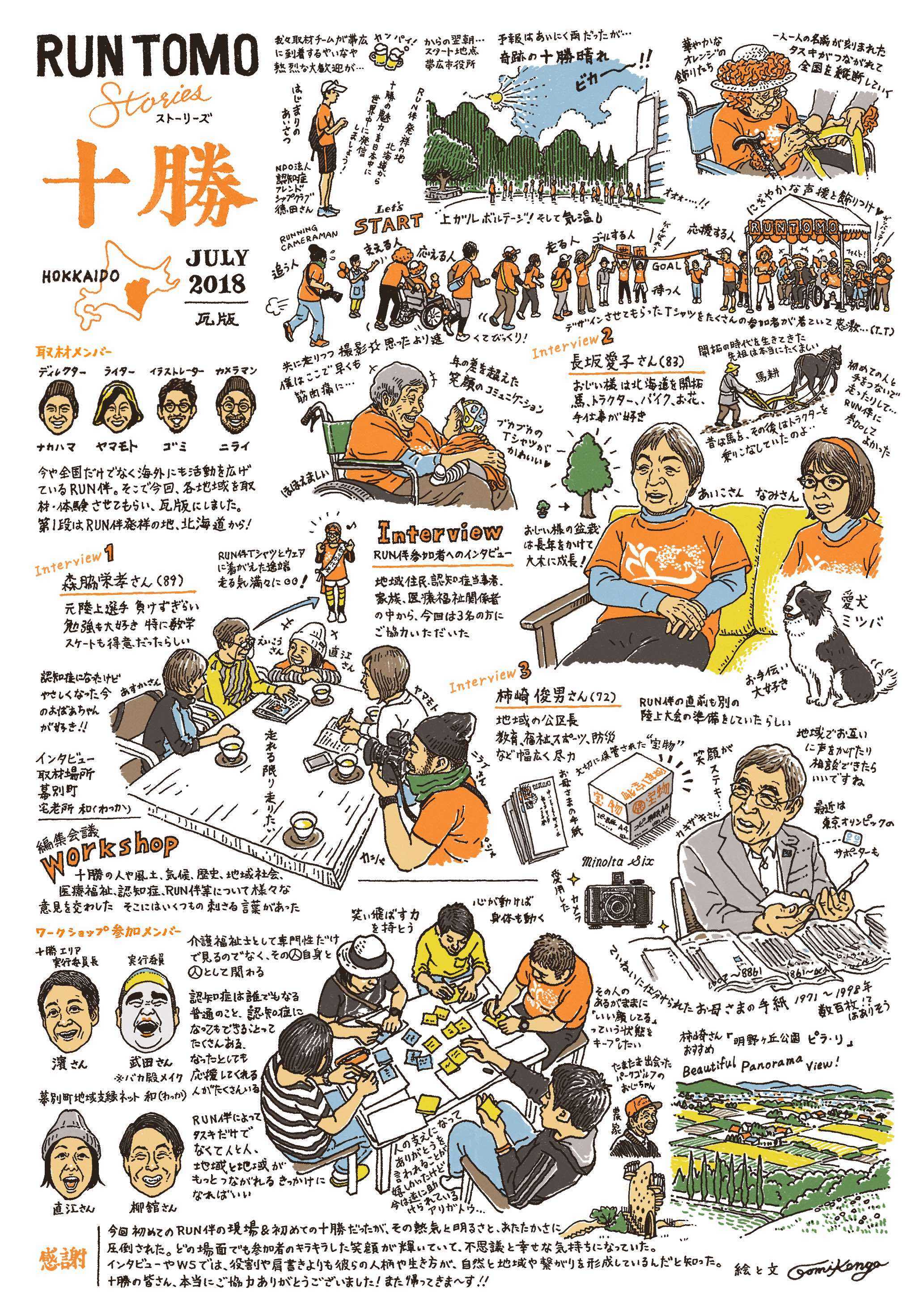 RUN伴(ランとも)Stories