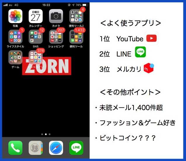 生活支援員・28歳のスマホ画面