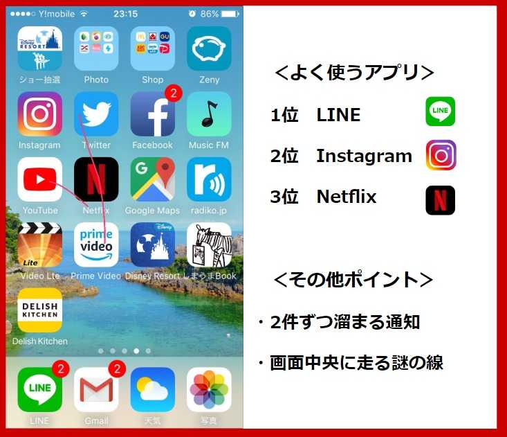 児童指導員のスマホホーム画面
