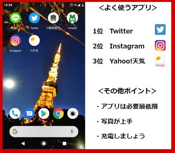 あん摩マッサージ指圧師のホーム画面