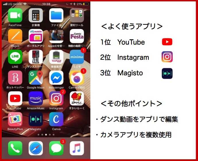 セラピスト27歳のスマホホーム画面