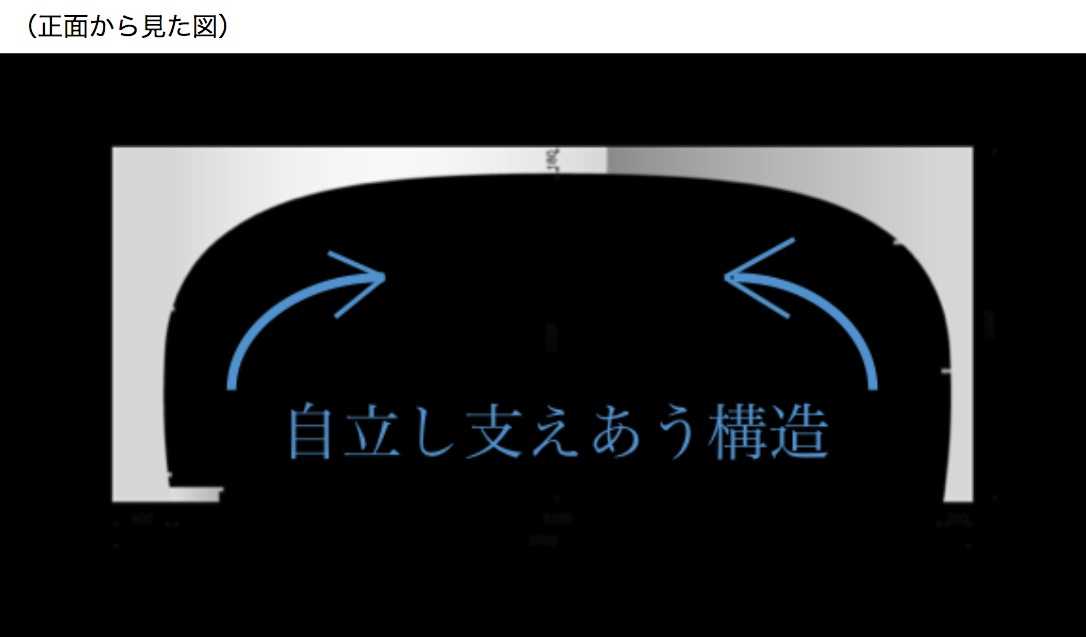 ひばりの保育 仙川のいえデザインコンセプト2