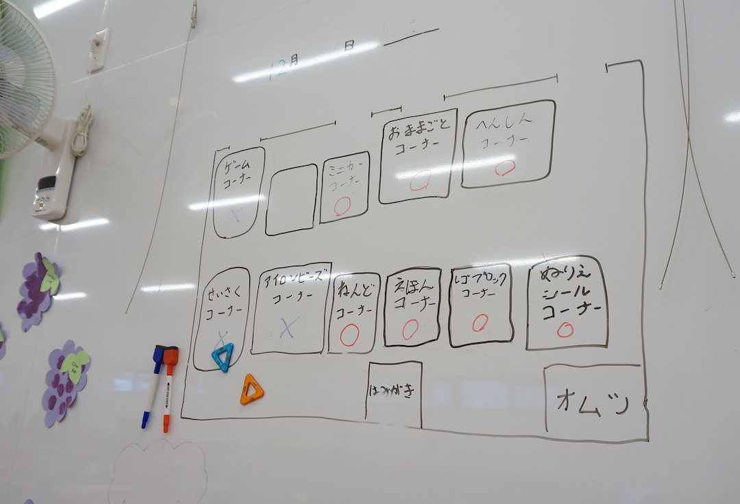 中里どろんこ保育園 昨年のゾーン保育の配置