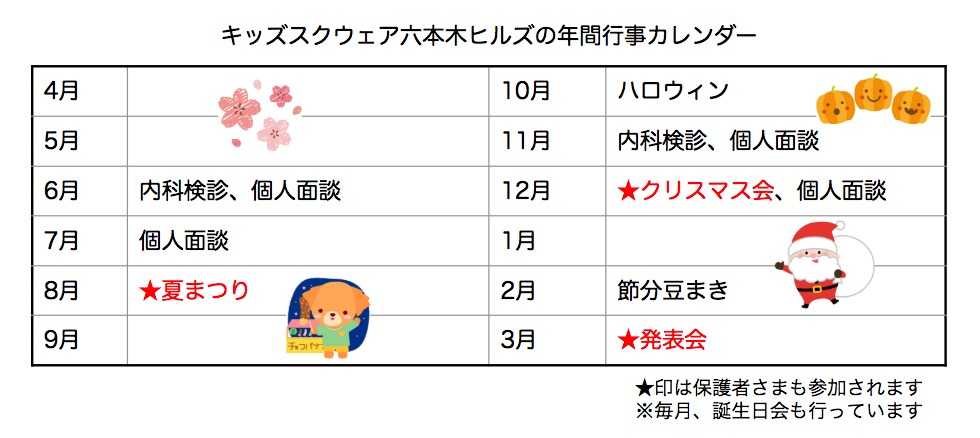 キッズスクウェア六本木ヒルズの年間行事カレンダー