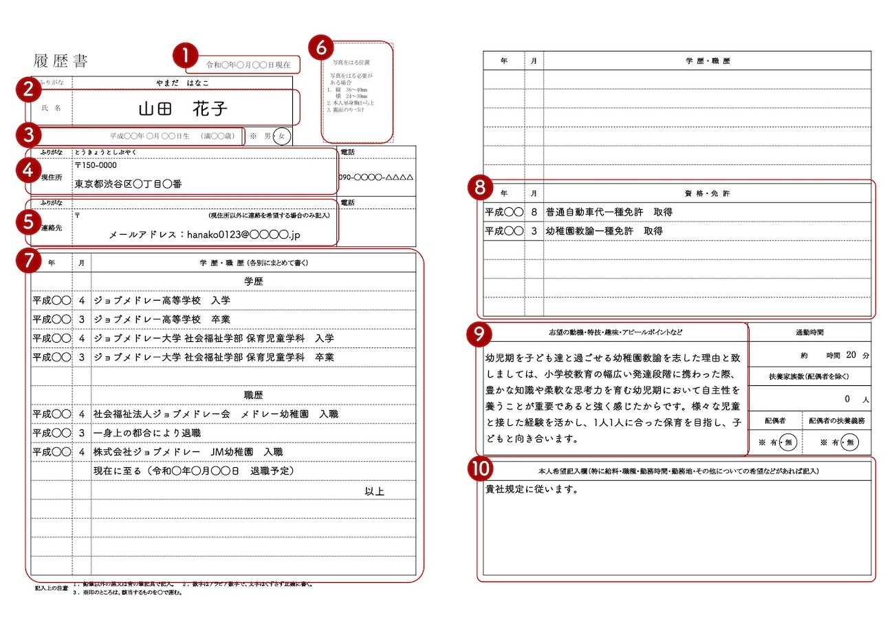 履歴書の書き方見本